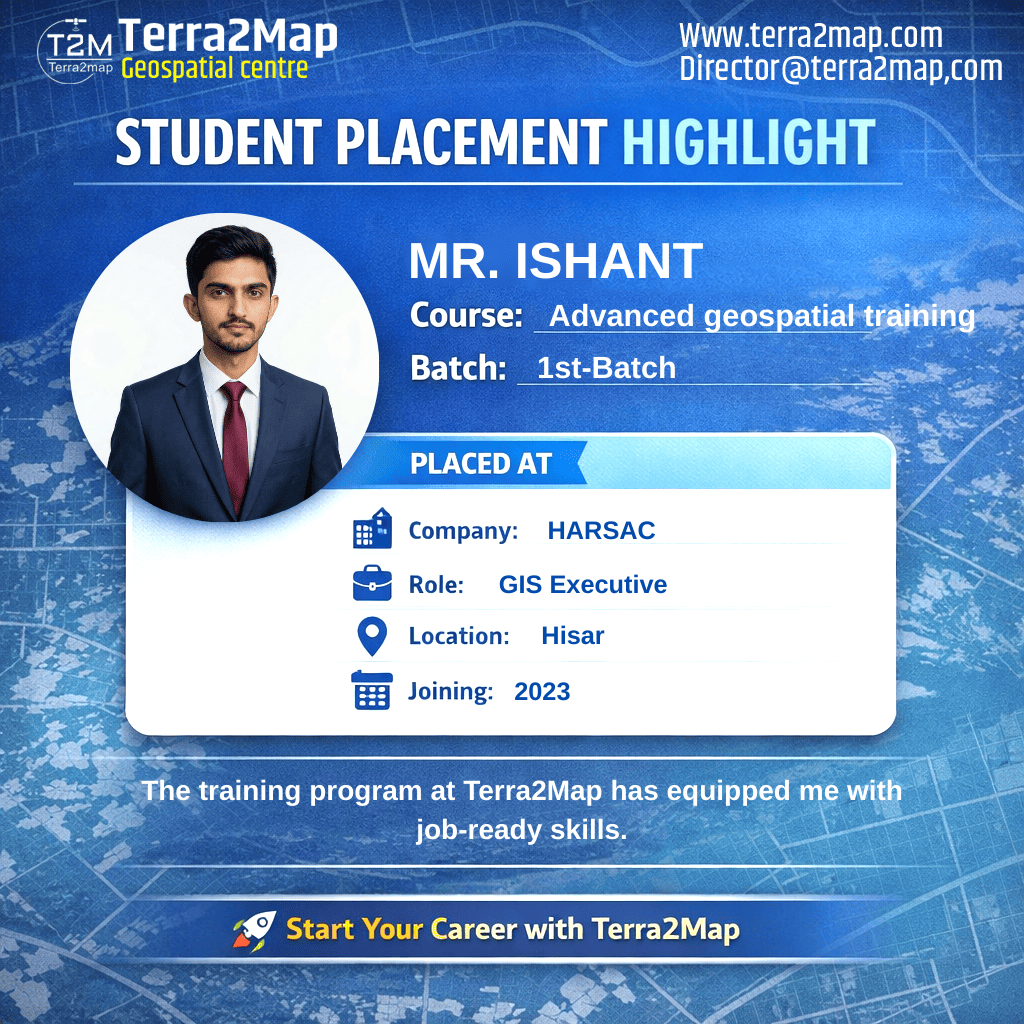MR. ISHANT